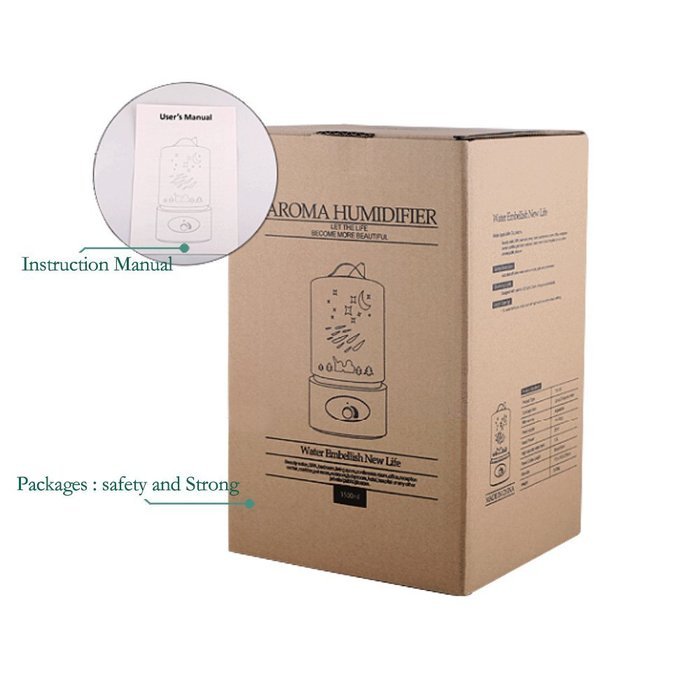 Konliking Aromatherapy Essential Oil Diffuser With Colorful LED Lights For Home Office Baby Use Automatic Shut... N7