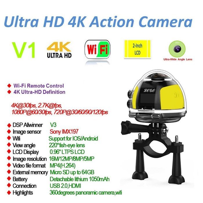 niceEshop(TM) 4K 360 Degree Wifi Panoramic Camera Ultra HD 2448x2448 Mini Sport Action Driving VR Camera, Blue N4