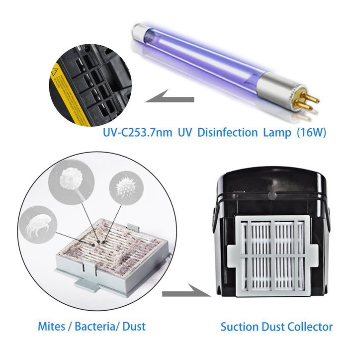 Handheld vacuum cleaner,Euleven 3005CH,UV Bed Vacuum Cleaner with Hot air and Vibrating Single pad N3