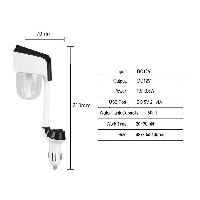 Car Humidifier with Dual USB Charger,WONFAST 4 in 1 Portable 50ML Ultrasonic Mini Cool Mist Humidifier Essential... N4