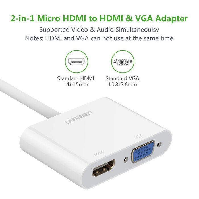 Ugreen Active Micro HDMI to HDMI VGA Video Converter Adapter with 3.5mm Audio Jack and Micro-USB Power for Ultrabooks... N4