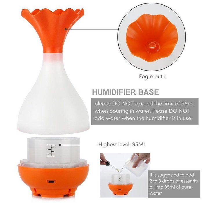 CNUALV Aromatherapy Essential Oil Diffuser Aroma Humidifier Air Purifier Cool Misting Spraying Bottle Humidifier... N13