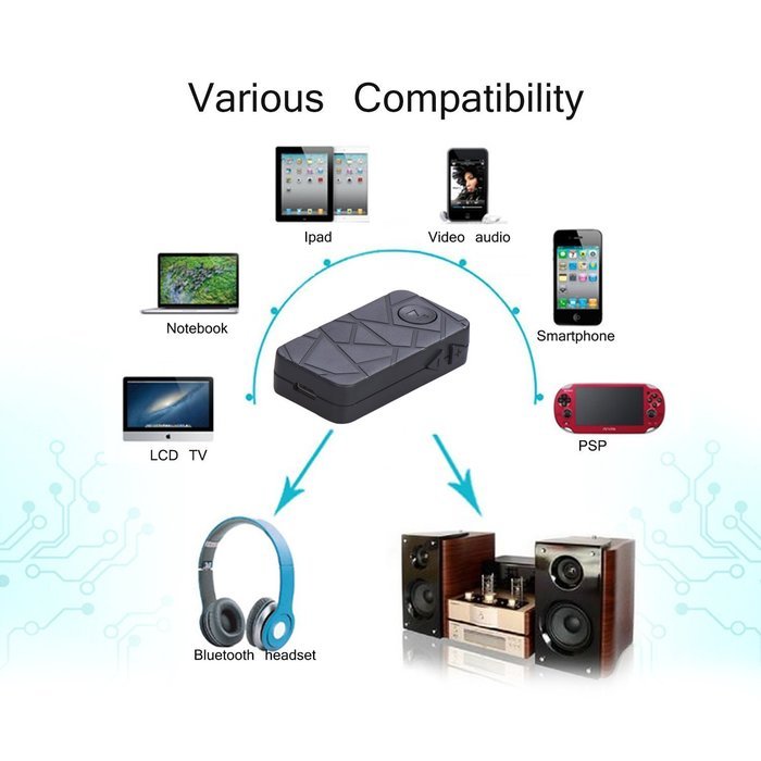 Freestep Multipoint Connection 4.1 Bluetooth Audio Music Receiver A2DP Wireless Adapter with 3.5mm AUX Port and...