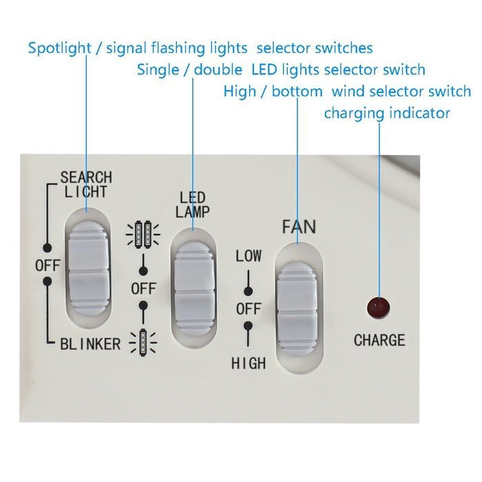 HAITRAL Rechargeable Table Fan SF-299AL Turbo Force Air Circulator AC/DC Operated with Led Light&Search Light&... N8