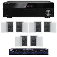 Distributed Home Audio Whole House Sound System- Flush Inwall Speakers for 3+ Rooms