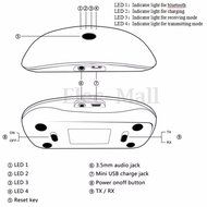 Wireless Bluetooth 3.0+EDR Audio Transmitter Receiver Adapter for Sound System