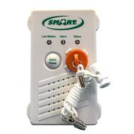 Pull String Monitor