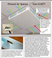 Filtered Air System for 1&quot; grid (#4877)