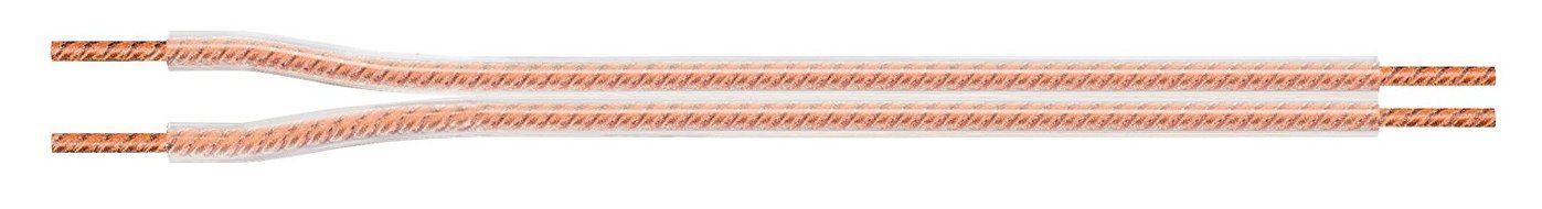 Rca AH14100SR 14-Gauge Speaker Wire (100 feet) N4