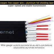 COWEEN HDMI Cable 1m HDMI1.4 High Speed Support 1600P 1080P 3D HDCP HDTV Cord Connector for PC DVD PS4 Xbox Black N2