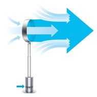 AM08 Dyson Cool Pedestal Fan, White Silver, Air Multiplier (Complete Set) w/ Bonus: Premium Microfiber Cleaner... N2