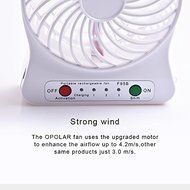Portable Fan, KaiYeah 3 in 1 4 Vanes Mini USB Rechargeable Fan with Power Bank and Flashlight, Package with Wall... N10