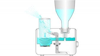 Beurer Mini Air Humidifier Lb12 N4