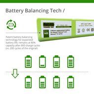 Lithium Neato Replacement Battery For Neato Botvac 70e, 75, 80, 85 and Botvac D75, D80, D85 Series, 7200mAh (Side... N4
