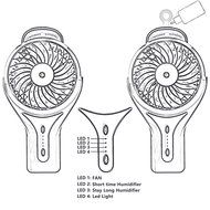 Portable Misting Fan, Silent Handheld USB Mini Fan with Personal Cooling Humidifier for Outdoor Hydrating Water... N6