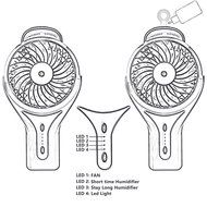 Portable Misting Fan, Silent Handheld USB Mini Fan with Personal Cooling Humidifier for Outdoor Hydrating Water... N7