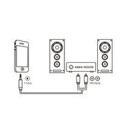 Sinseader 6.6ft 3.5mm to 2RCA Audio Auxiliary Stereo Y Splitter Cable Male to Male input amplifier or receiver... N3