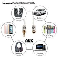 AUX Audio Cable, INNOVAA Universal Stereo Audio Male to Female 3.5mm AUX Cable - 15 Feet N6