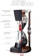 DKINZ IZAC700 Cold Brew Coffee Maker (White) N2