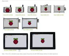Waveshare 7inch HDMI LCD (B) Capacitive Touchscreen LCD Display HDMI Interface Various Systems... N6