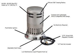 ProCom 80,000 BTU Portable Single Convection Heater N4