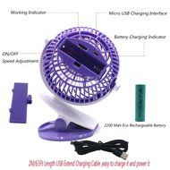 [Update Version with 6.5 Ft Micro Charging Cable] Glovion Baby Clip Stroller Fan - USB Rechargeable Portable Fan... N8