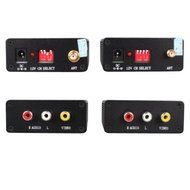 RioRand Wireless 3W Audio Video AV 2.4GHz Transmitter Sender Receiver CCTV with 8 Channels N3