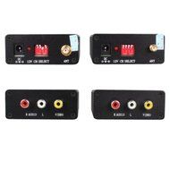 RioRand Wireless 3W Audio Video AV 2.4GHz Transmitter Sender Receiver CCTV with 8 Channels N4