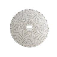 Cr8720-Chart-Supco Box Of 60, PK60