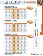 Amana 314005 5MM THROUGH-HOLE R/H 70MM LONG by Amana