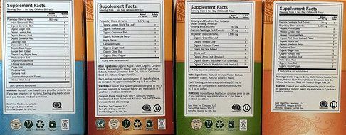 Yogi Tea Detox and Weight Management Variety Bundle with honey sticks
