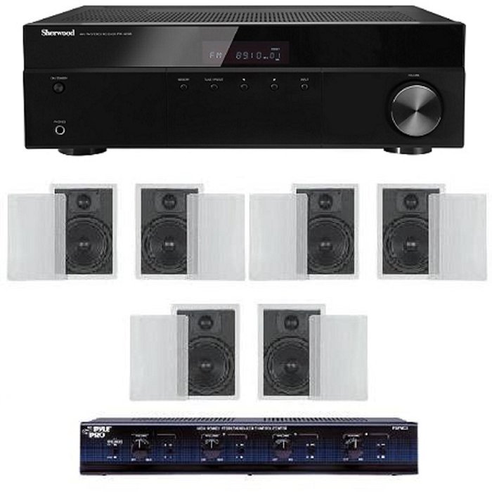 Distributed Home Audio Whole House Sound System- Flush Inwall Speakers for 3+ Rooms