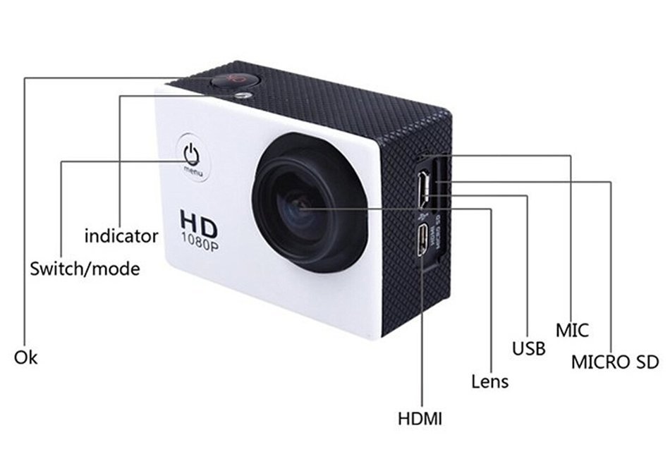SJ4000L New Edition Helmet Sports DV 1080P Full HD H.264 12MP Car Recorder Diving Bicycle Action Camera 1.5 Inch...