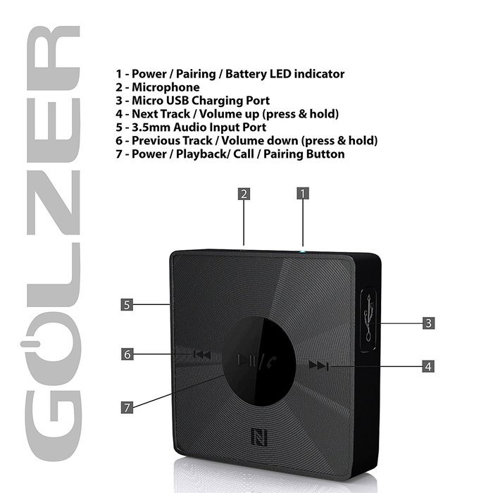 Bluetooth 4.1 Portable Audio Receiver w/ Apt-x 3.5mm Audio Line out by Golzer N2