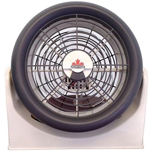 Seabreeze 320-0 "Turbo PT Aerodynamic 10" High Velocity Fan, White