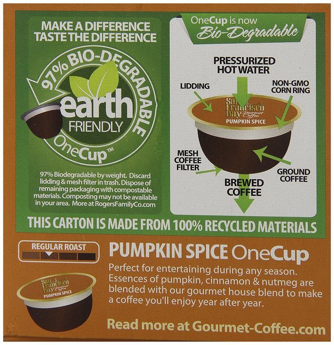 San Francisco Bay OneCup Capsules, Pumpkin Spice - 72 Count (6 Boxes of 12) N2