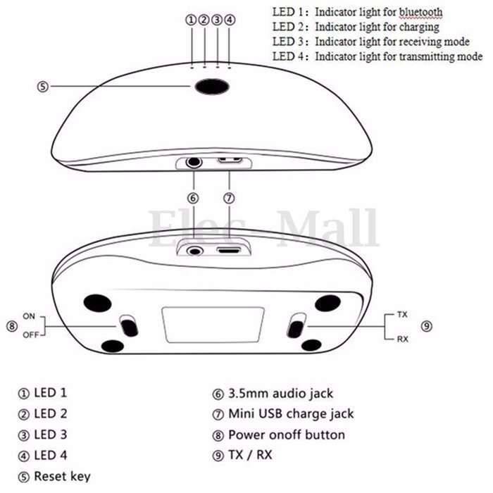 Wireless Bluetooth 3.0+EDR Audio Transmitter Receiver Adapter for Sound System