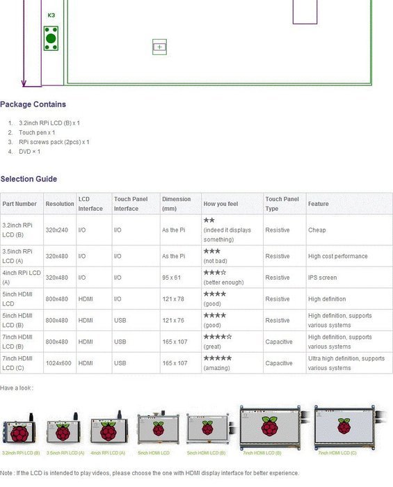 Waveshare Raspberry Pi LCD Display Module 3.2inch 320*240 TFT Resistive Touch Screen Panel... N2