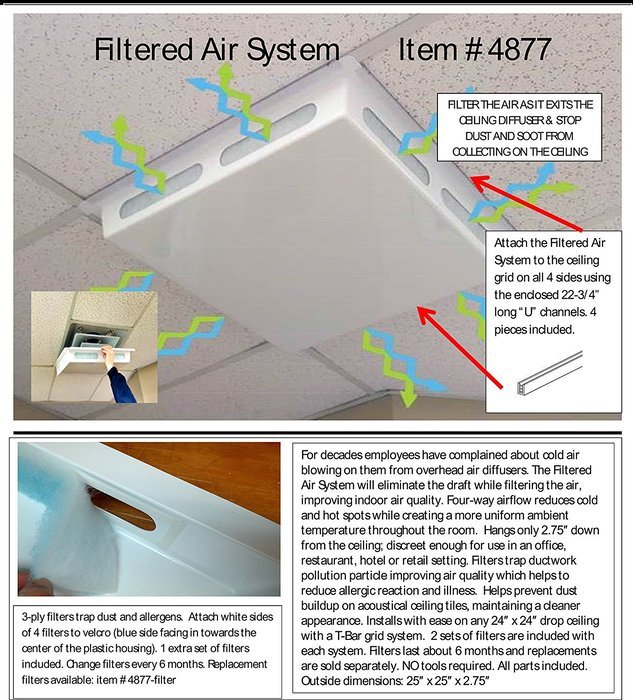 Filtered Air System for 1" grid (#4877)