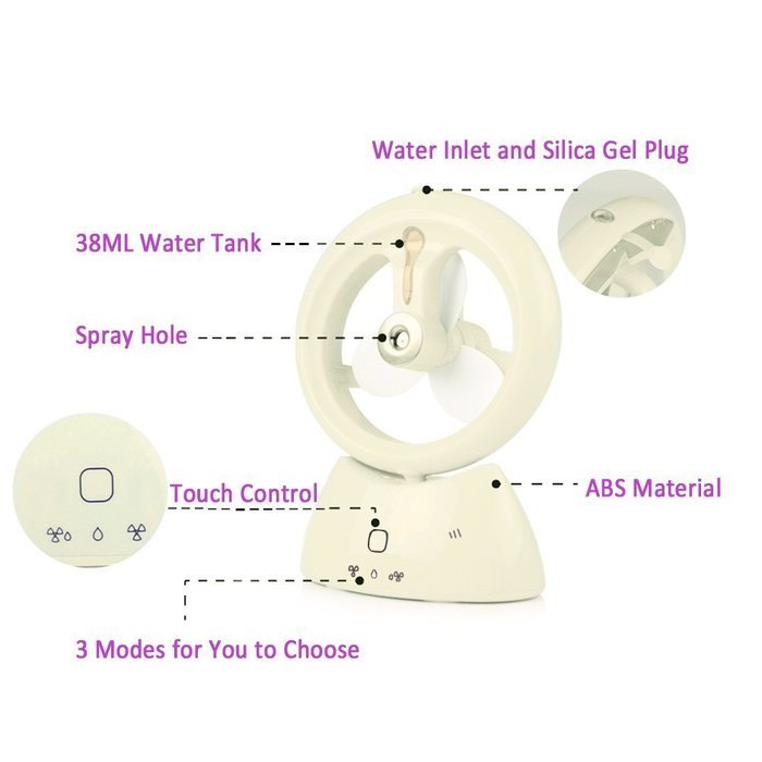 REXSONN Ultrasonic Desktop Cool Misting Fan Humidifier with Built-in Battery and Water Tank for Beauty, Home,... N10
