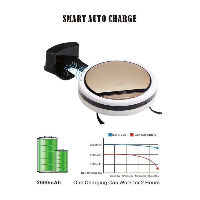 Segarty ILIFE V5s Robotic Vacuum Cleaner, Sweeping & Wet Mopping 2in1 Floor Cleaner, Smart Anti-collision & Anti-fall...