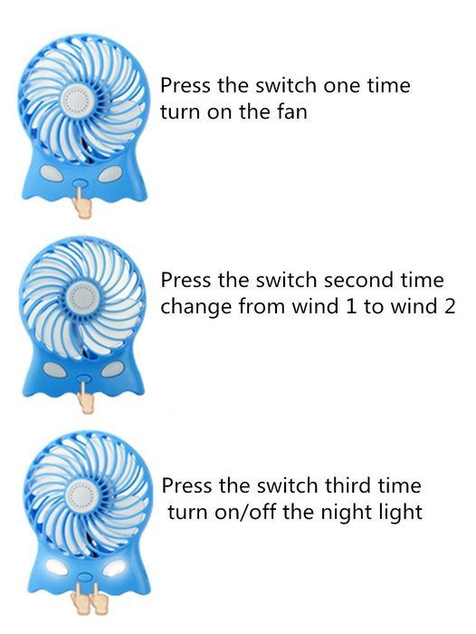 LingsFire 4-in-1 Multipurose Handheld Mini USB Rechargeable Portable Aromatherapy Mobile Power Supply Fan (Blue) N3