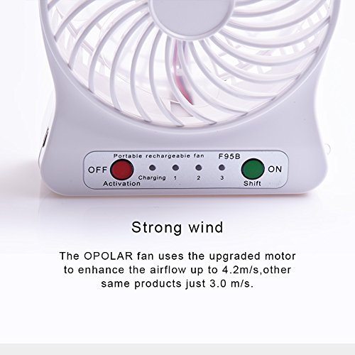 Portable Fan, KaiYeah 3 in 1 4 Vanes Mini USB Rechargeable Fan with Power Bank and Flashlight, Package with Wall... N10