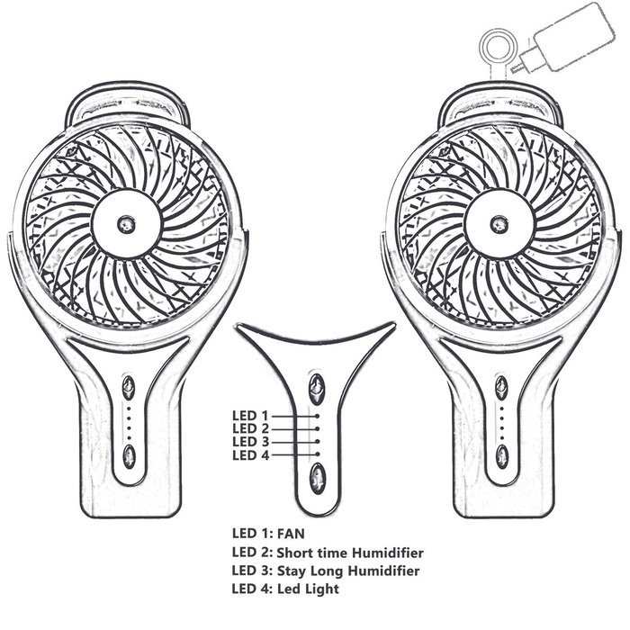 Portable Misting Fan, Silent Handheld USB Mini Fan with Personal Cooling Humidifier for Outdoor Hydrating Water... N7
