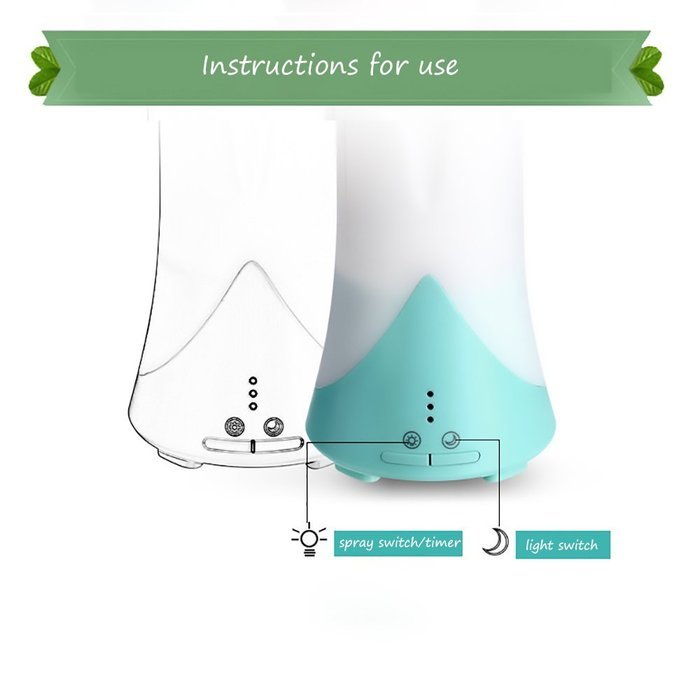 CTORCH Night Light USB Home Air Humidifier Aromatherapy Machine Ultrasonic Humidifier Aromatherapy - Waterless... N7