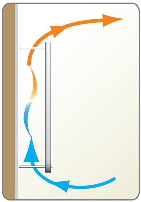 Eco-heater NA400S Wall-Mounted Ceramic Convection Heater N2