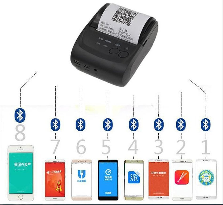 Koolertron USB And Bluetooth Wireless Mini POS Printer With 58mm Thermal Paper Rolls - 90mm/sec High-speed Printing... N2