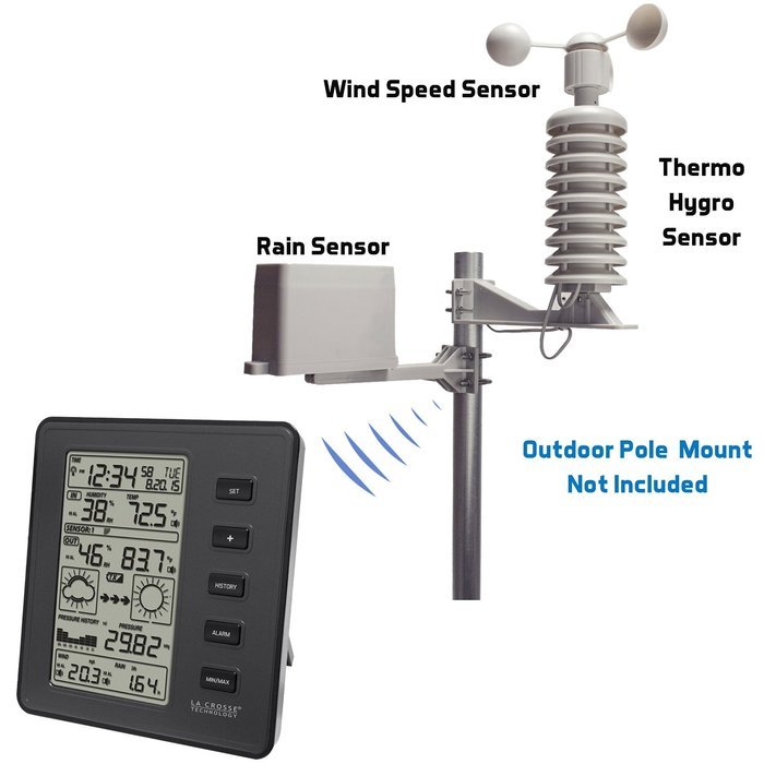 La Crosse Technology 308-2316 Professional Weather Station, Black