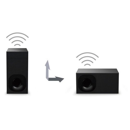 Sony 2.1 Channel 400 Watts 4K Wireless Home Theater Soundbar System With, Bluetooth, Soundshare, Smart On, Smart... N3