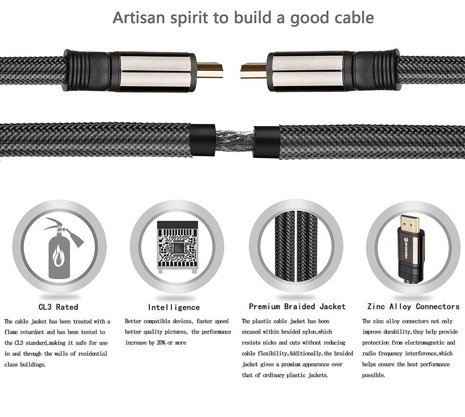 FARSTRIDER HDMI Cable 2.0 Ultra High Speed 12 Feet (3.6 Meters), Supports Ethernet, 4k, 2160P, 3D, CL3, 26AWG,... N4